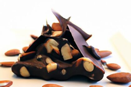 The Irresistible Blend: Dark Chocolate Meets Crunchy Almonds